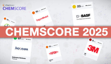 ChemScore 2025 graphic banner
