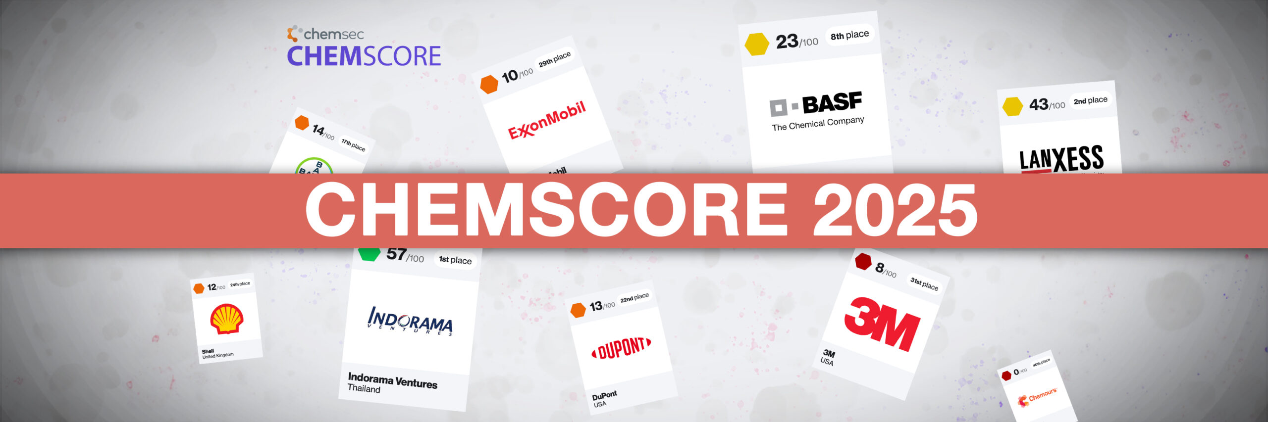 ChemScore 2025 – Key findings